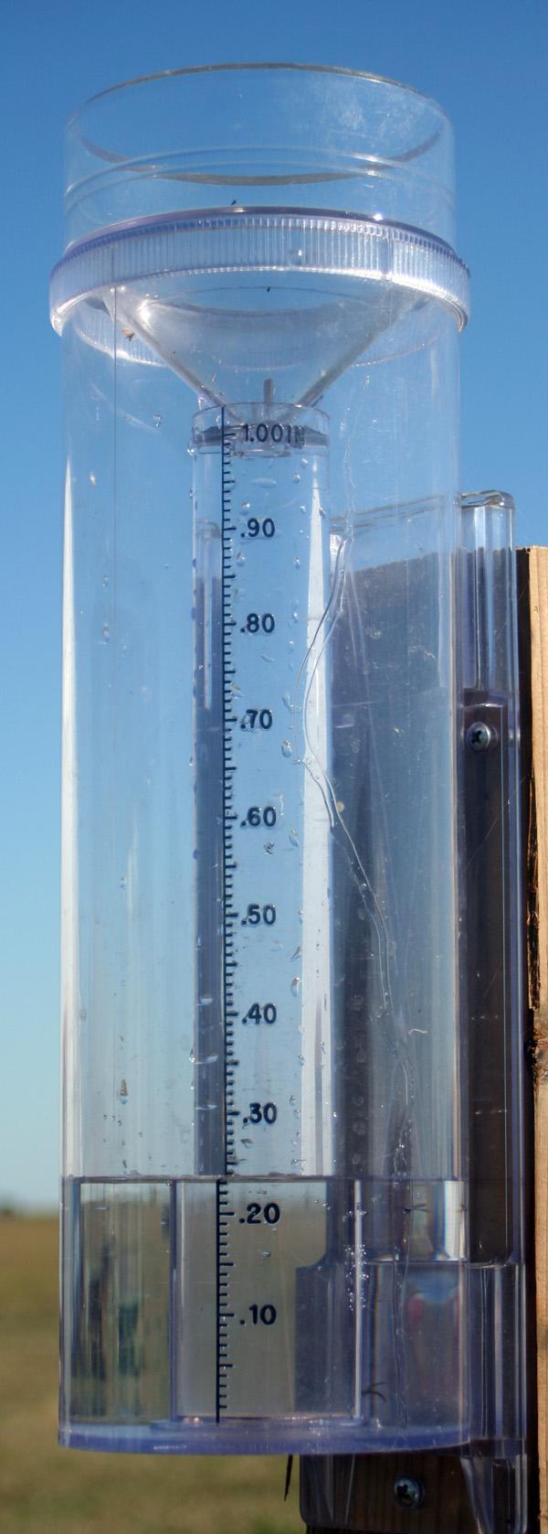 Rain Gauge